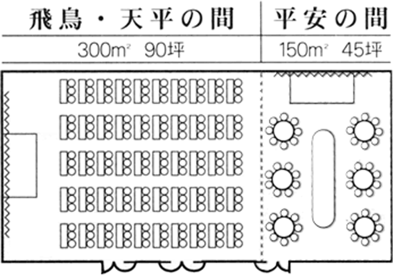 明日香・天平の間・平安の間