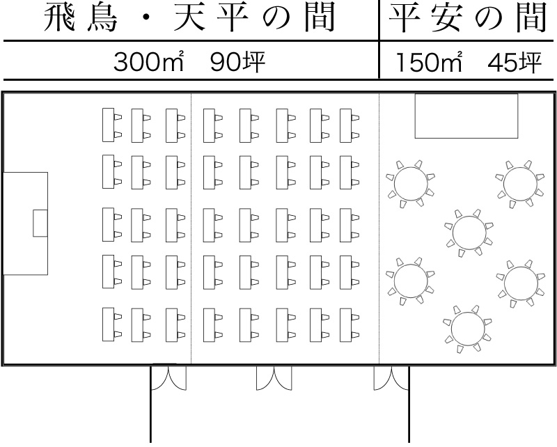 飛鳥・天平の間・平安の間