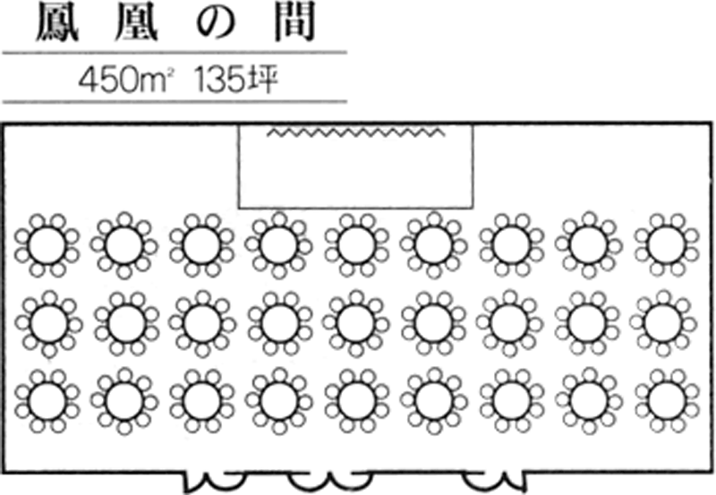 鳳凰の間