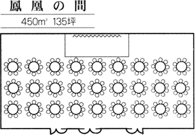 鳳凰の間
